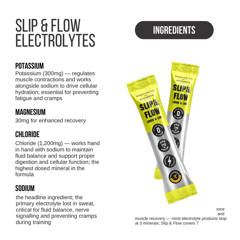 Ten Percent Club lemon lime electrolytes 28 sachets, UK version