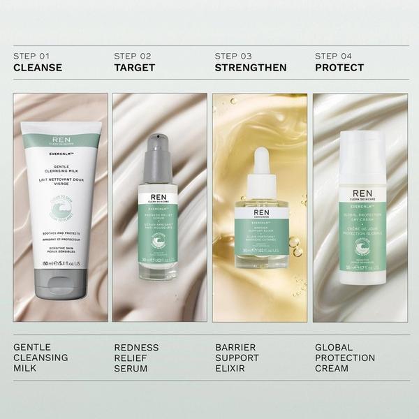 REN Mini Evercalm Redness Relief Serum 15 ml - British product