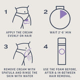 Veet Expert Hair Removal Cream Bikini All Skin Types 50ml GOODS Superdrug