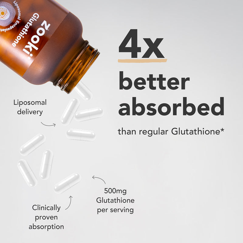 Zooki Liposomal Glutathione Capsules 500mg 60 Capsules (British brand)