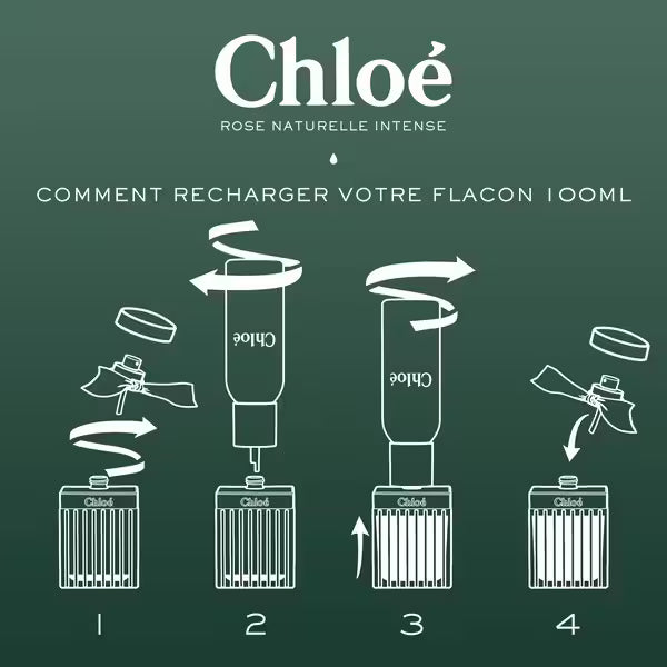 Chloé Rose Naturelle Intense Eau de Parfum 30ml - British product
