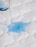 Quilted waterproof pillow protectors set of 2, imported from the UK