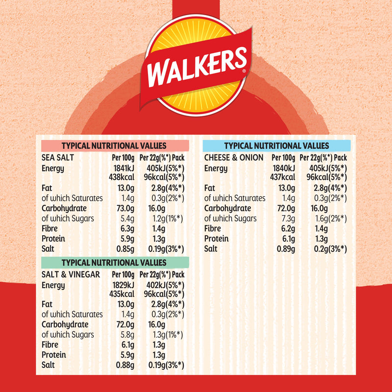 Walkers crisps variety multipack 6x22g, UK version