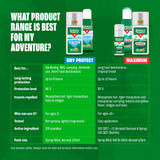 Jungle Formula Dry Protect Insect Repellent Spray 125ml, imported from the UK