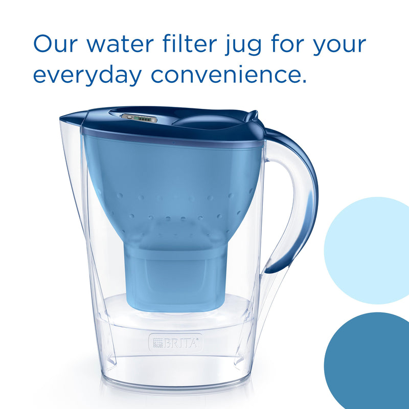 BRITA Maxtra water filter jug 2.4L blue, imported from the UK