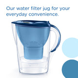 BRITA Maxtra water filter jug 2.4L blue, imported from the UK