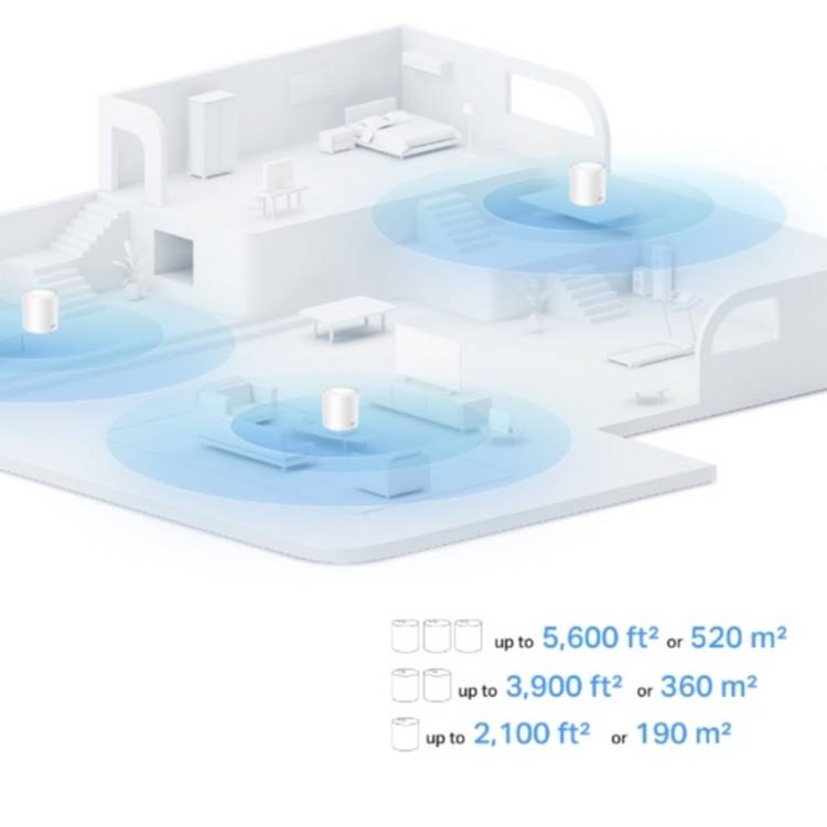 TP-Link Deco X1500 mesh Wi-Fi 6 system 3-pack, UK version