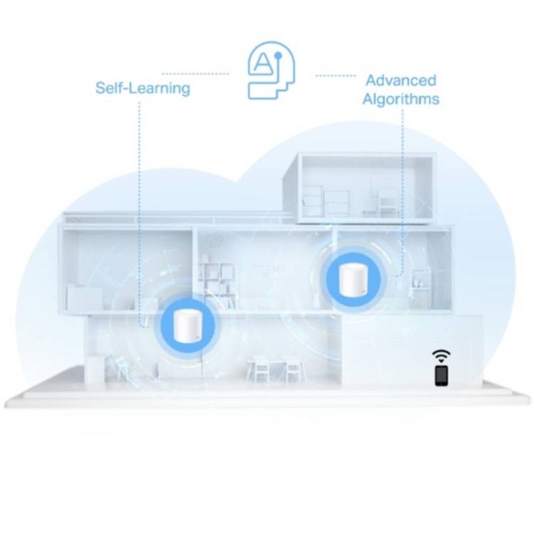 TP-Link Deco X1500 mesh Wi-Fi 6 system 3-pack, UK version