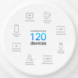 TP-Link Deco X1500 mesh Wi-Fi 6 system 3-pack, UK version