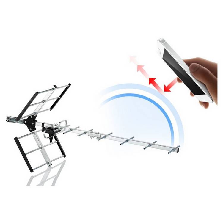 One For All SV9354 outdoor TV aerial (British brand)