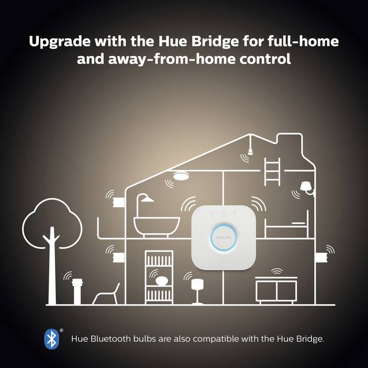Philips Hue E27 smart filament bulb white (British brand)