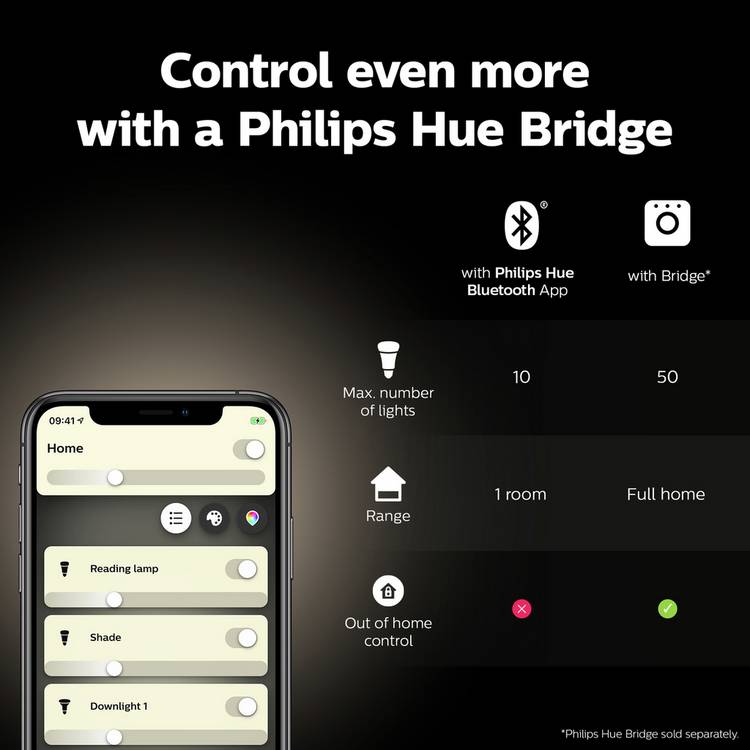 Philips Hue E27 smart filament bulb white (British brand)