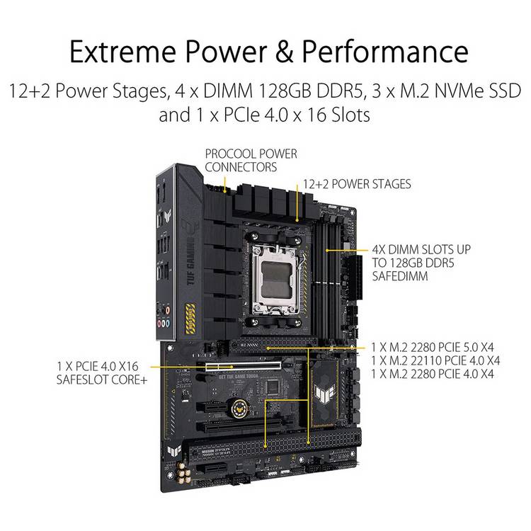ASUS TUF Gaming B650-Plus WiFi motherboard ATX, imported from the UK