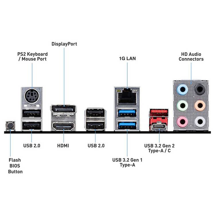 MSI B550-A Pro motherboard, UK version