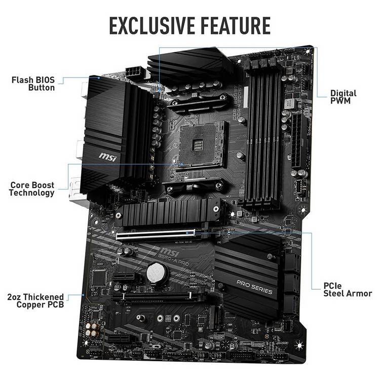 MSI B550-A Pro motherboard, UK version