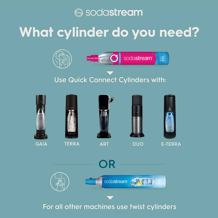 SodaStream Art sparkling water maker white - British product