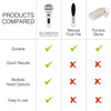 Rio Go Smooth foot file hard skin remover - British product