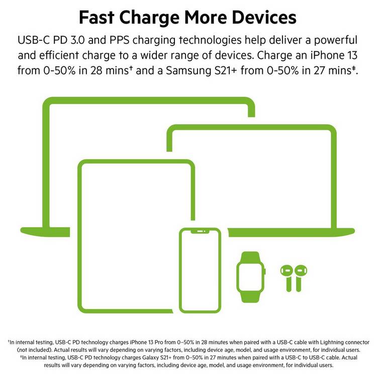 Belkin 45W dual USB-C GaN wall charger in white (British brand)