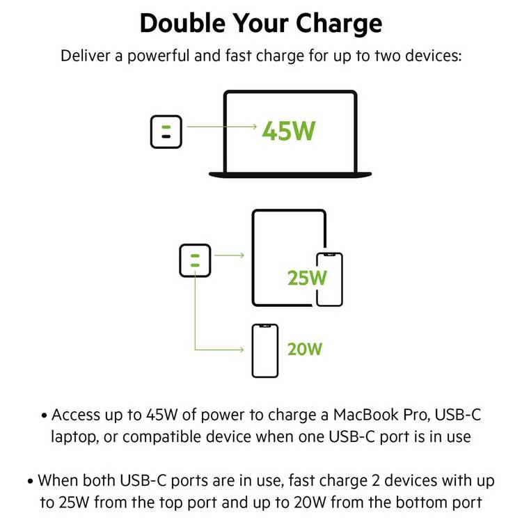 Belkin 45W dual USB-C GaN wall charger in white (British brand)