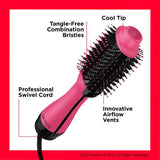 Revlon One-Step Hair Styler and Volumiser, imported from the UK