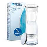 BRITA water filter carafe white 1.3L, imported from the UK