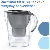 BRITA Marella water filter jug Graphite 2.4L (British brand)