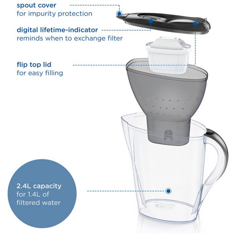 BRITA Marella water filter jug Graphite 2.4L (British brand)