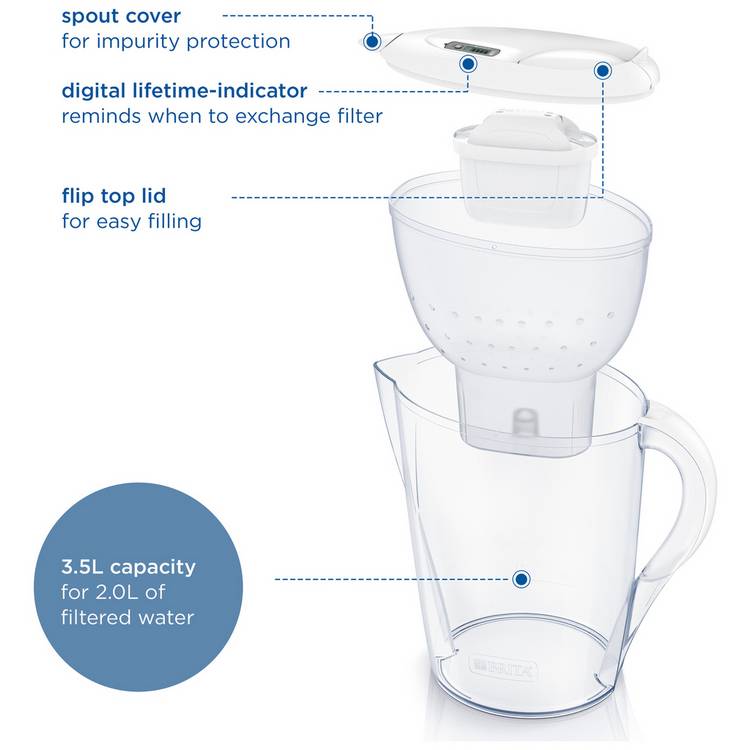 BRITA Marella XL water filter jug 3.5L - British product