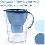 BRITA water filter jug blue 2.4L - British product