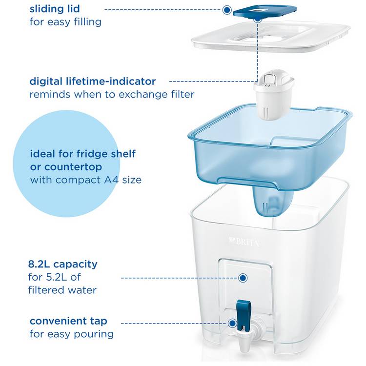 BRITA Flow XXL water filter tank 8.2L, imported from the UK