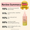 Delhicious Rich Roots hair oil 50ml, UK version