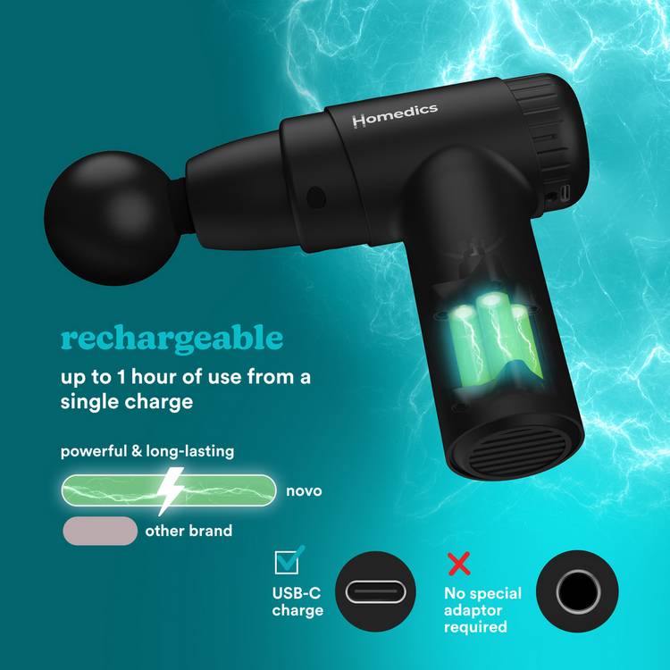 HoMedics Novo Mini percussion massage gun - British product