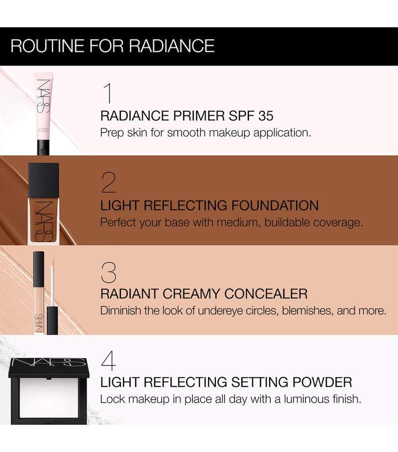 NARS Radiant Creamy Concealer, imported from the UK