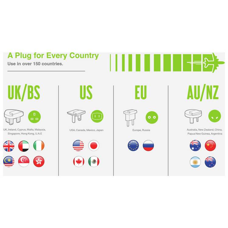 Juice travel charger USB-A USB-C white, imported from the UK