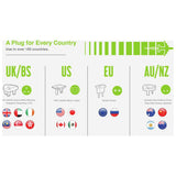 Juice travel charger USB-A USB-C white, imported from the UK