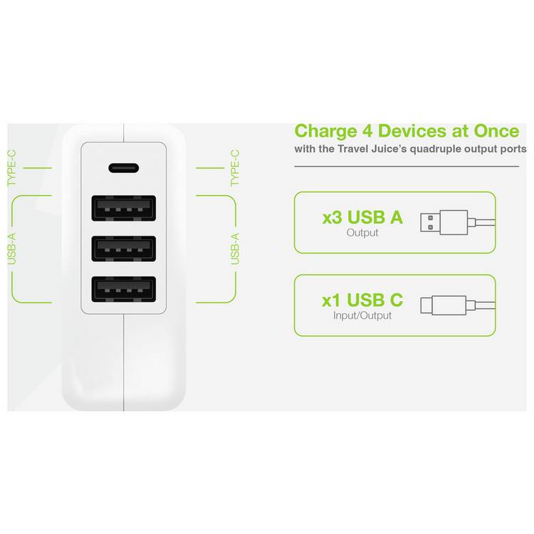 Juice travel charger USB-A USB-C white, imported from the UK