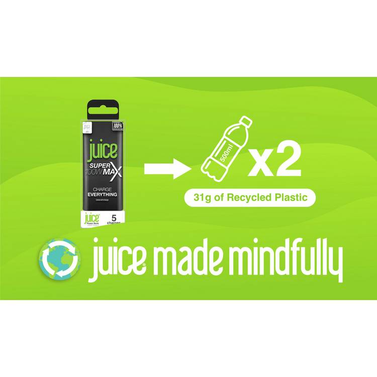 Juice Super Max 100W 20000mAh power bank - British product
