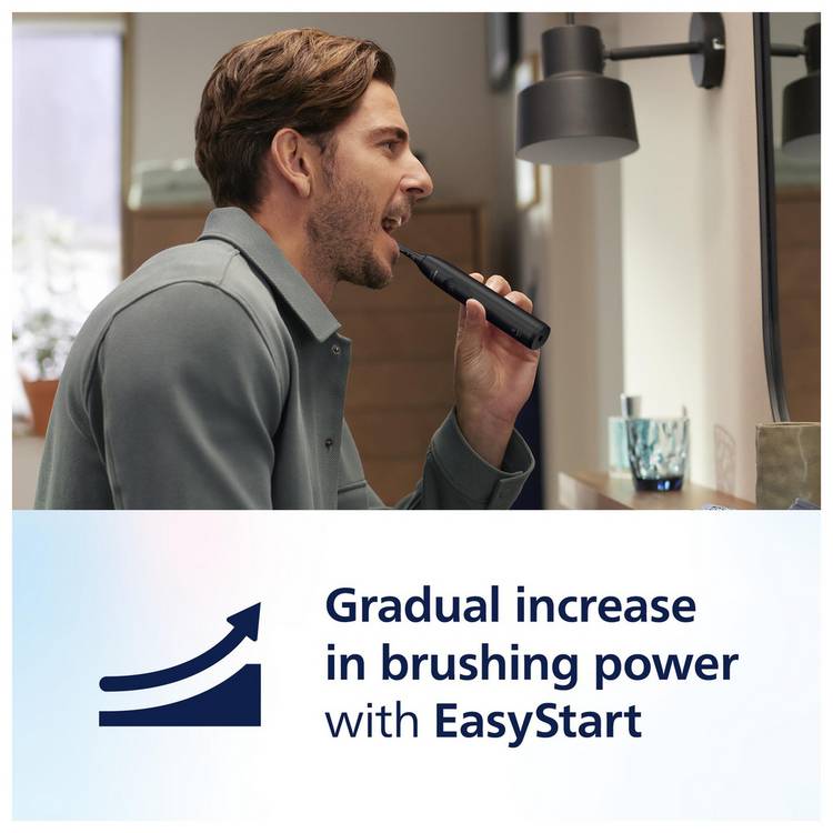 Philips Sonicare Series 5500 electric toothbrush black, imported from the UK