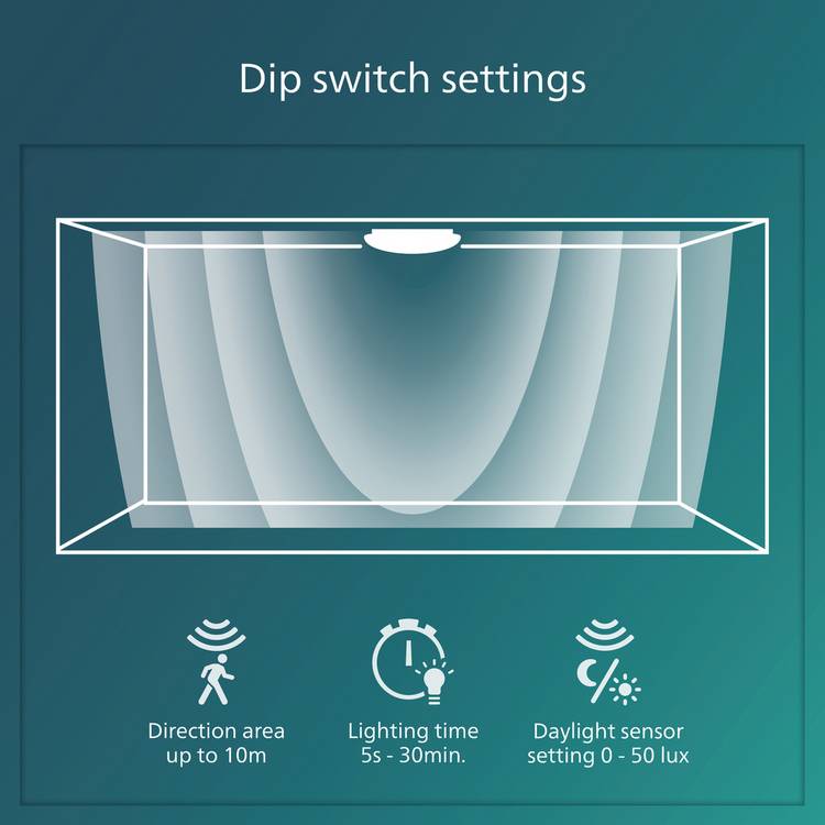 Philips motion sensor flush ceiling light 26cm, UK version