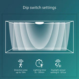 Philips motion sensor flush ceiling light 26cm, UK version
