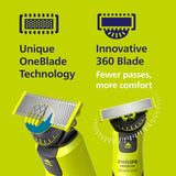 Philips OneBlade 360 beard and body trimmer, UK version