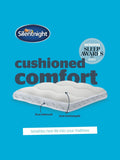 Silentnight Airmax 500 5cm Mattress Topper (British brand)