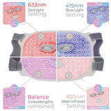 STYLPRO LED face mask - British product