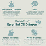 Salter Aroma Diffuser 320ml, imported from the UK