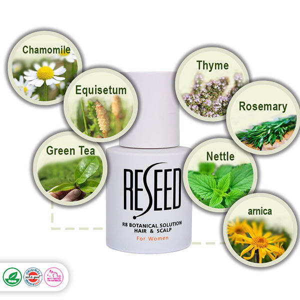RESEED R8 Botanical Solution 50ml, imported from the UK