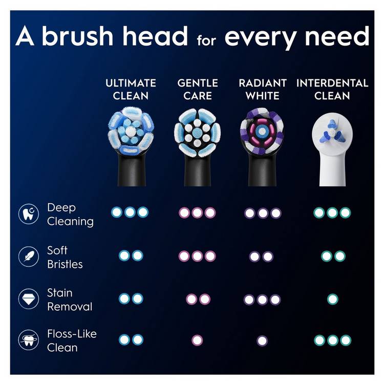 Oral-B iO Ultimate Clean toothbrush heads 2 pack, UK version