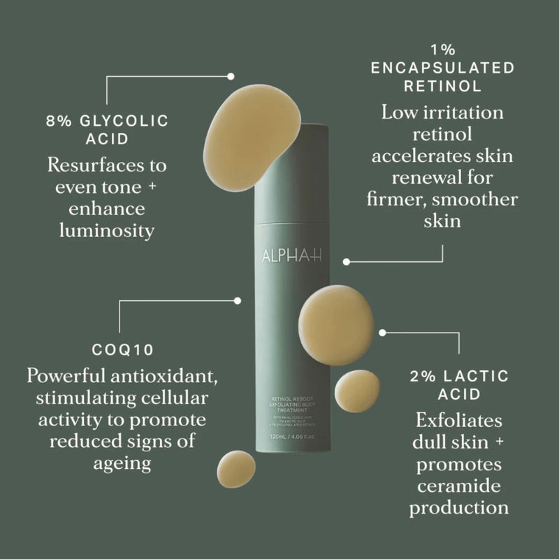 Alpha-H Retinol Reboot Exfoliating Body Treatment 120ml - British product