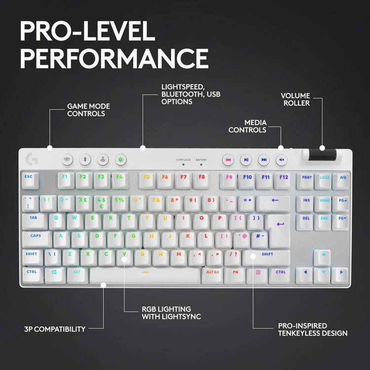 Logitech PRO X TKL wireless gaming keyboard white, imported from the UK