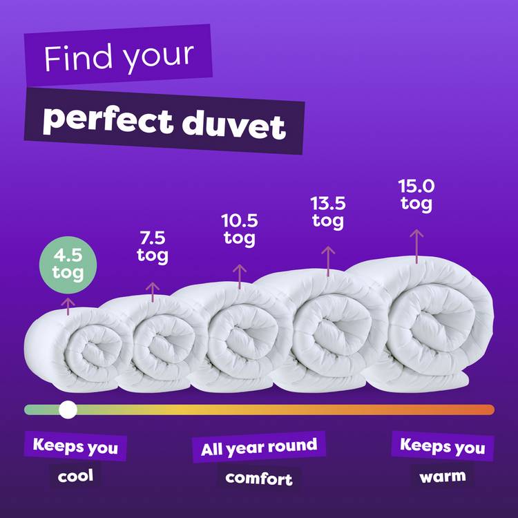 Slumberdown Stay Cool 4.5 Tog Duvet Single, UK version
