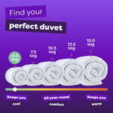 Slumberdown Stay Cool 4.5 Tog Duvet Single, UK version